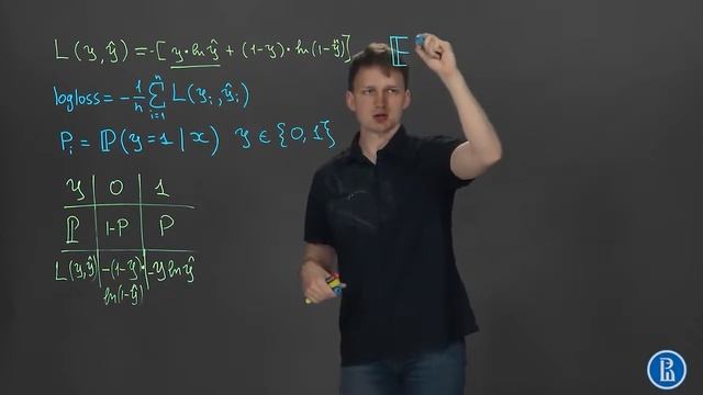 13-08 доска Что прогнозирует модель, когда мы используем logloss смотреть онлайн