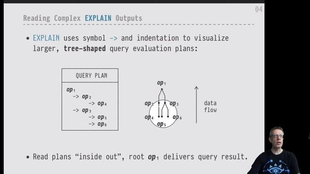DB2 — Chapter #05 — Video #15 — INSERT/UPDATE/DELETE plans in PostgreSQL, how to read plans смотреть онлайн