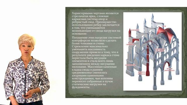 01_01_Презентация 4. Стили средневековья.2024-07-23-10-36-46 смотреть онлайн