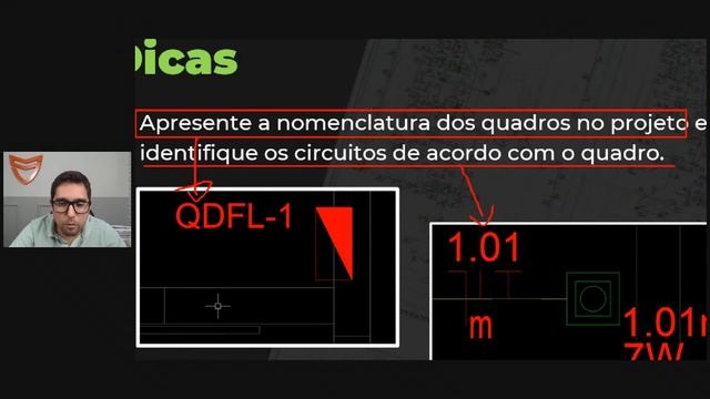LIVE 101 - ESTUDO DE CASO 05 - PROJETO ELÉTRICO RESIDENCIAL DE ALTO PADRÃO смотреть онлайн