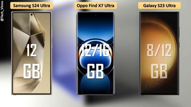 Samsung Galaxy S24 Ultra vs Oppo Find X7 Ultra vs Galaxy S23 Ultra смотреть онлайн