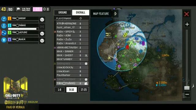 PRIVATE ROOM MATCH SQUAD RANKED||CALL OF DUTY : MOBILE KERALA OFFICIAL ||MALAYALIS смотреть онлайн