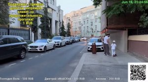 Центр Москвы – Красная площадь, Патрики, Никольская и Центральный рынок