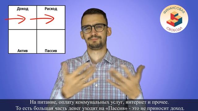 Понятие активного и пассивного дохода смотреть онлайн
