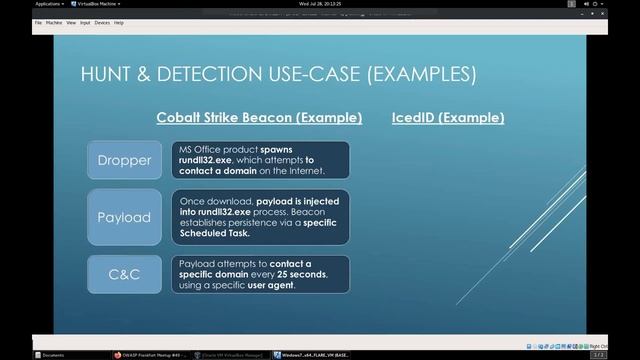OWASP Frankfurt #49 - Container Orchestration Security & Malware Analysis Part II/ii смотреть онлайн