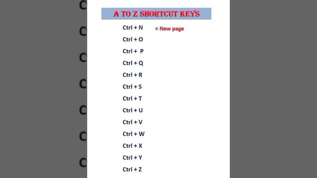 Ctrl A to Z shortcut key #computer #computerknowledge #computertipsandtricks 5M VIWES #vishal смотреть онлайн