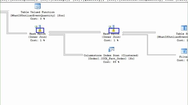 SQL Server 2017: Adaptive Query Processing смотреть онлайн