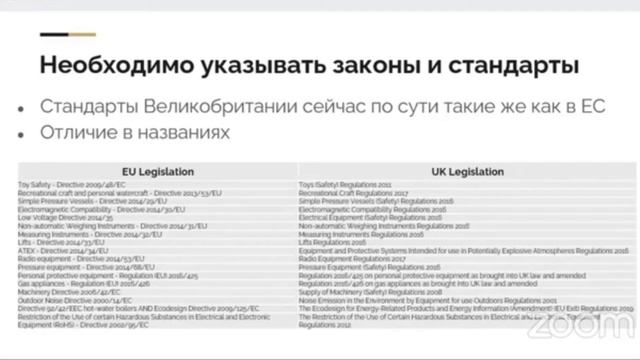 Различия между CE (Европейской) и UKCA (Британской) маркировки. смотреть онлайн