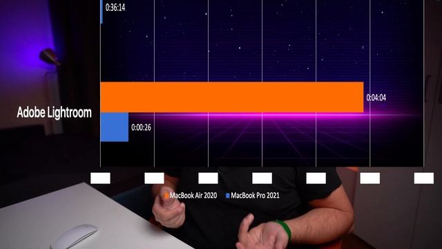 Какой MacBook точно подойдет тебе? | Как выбрать между топовым и базовым макбуком | Air Vs Pro