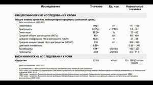 Хелатное железо солгар. Хелатная форма железа.