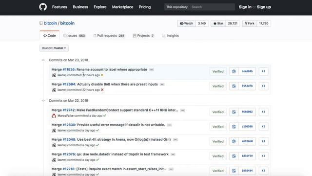 WHAT IS GITHUB || HOW IT IS USEFUL FOR CRYPTOCURRENCY INVESTER