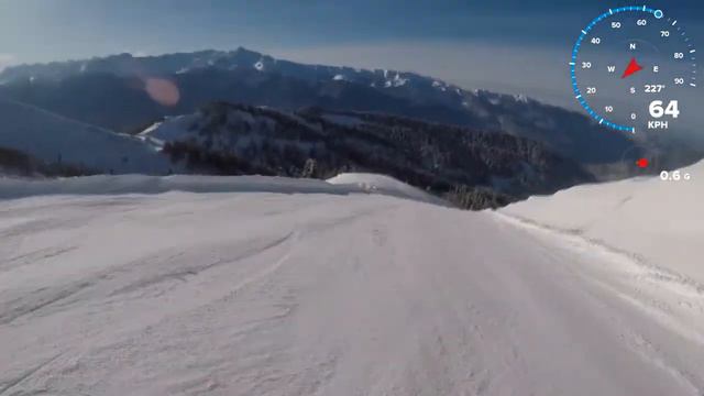 HEAD KORE пушка смотреть онлайн