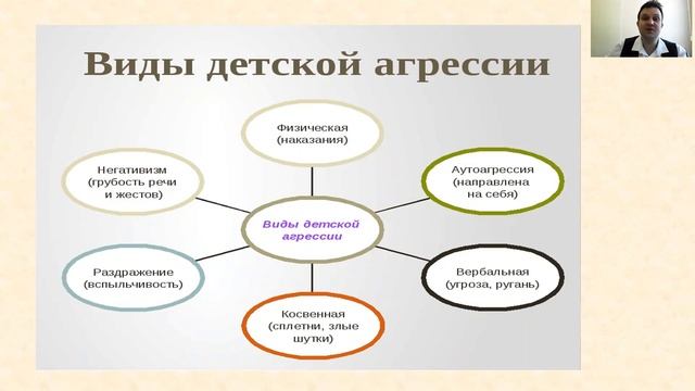 Дети и образование: важные шаги к успеху