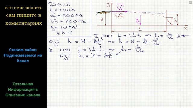 Физика Биатлонист ведет огонь по вертикальной мишени с расстояния 200 м. Ствол его винтовки смотреть онлайн