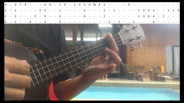 When I Met You ~ ukulele fingerstyle + TABS смотреть онлайн