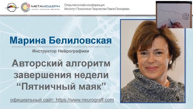 Нейрографика. Алгоритм 