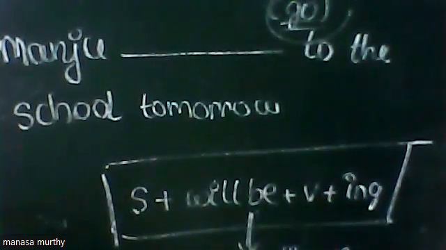 (08th English TN) Explanation of Future tenses with examples смотреть онлайн