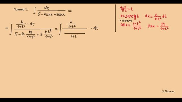 7.10 Универсальная тригонометрическая подстановка / формулы с выводом / примеры смотреть онлайн