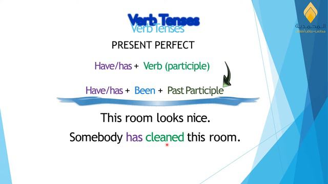 English class Eighth Grade Fifth week смотреть онлайн