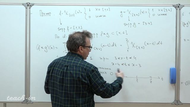 Шейпак И.А. - Функциональный анализ. Часть 2. Лекции - 10. Свертка функций смотреть онлайн