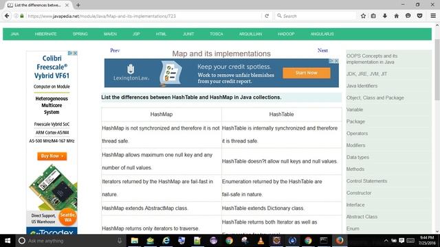 List the differences between HashTable and HashMap in Java collections.
| javapedia.net смотреть онлайн