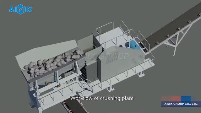 Aimix Дробильно-сортировочный комплекс(ДСК) смотреть онлайн