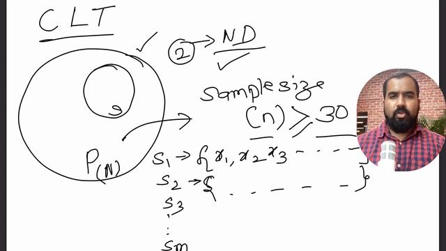 Central Limit Theorem Explained in Hindi | Statistics Series смотреть онлайн