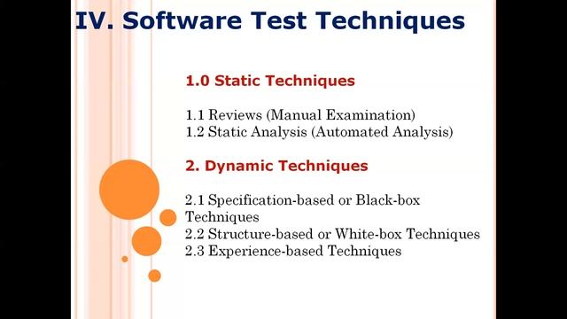 Manual Testing Quick Guide | G C Reddy | смотреть онлайн