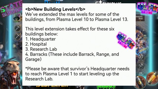 State of Survival : Breaking News Plasma 13! смотреть онлайн