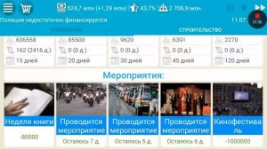 Как в симуляторе призидента 2 заработать много денег без читов и модов в самой игре!!!!!!