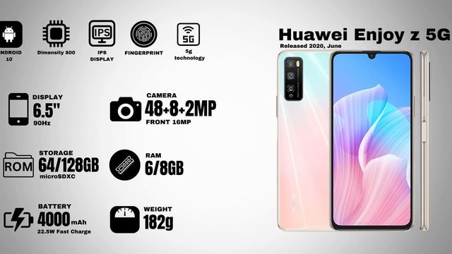 Huawei Enjoy Series Evolution | History Of Huawei смотреть онлайн