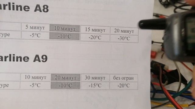 Изменение температуры запуска Starline A8 смотреть онлайн