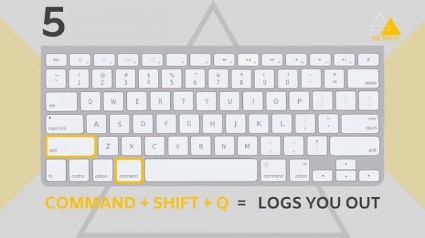 10 MAC COMMAND + SHIFT KEY SHORTCUTS || PART-3 || MAC