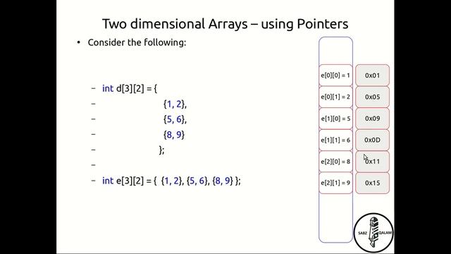 14: Two dimensional arrays using Pointers (C++) - Easy смотреть онлайн