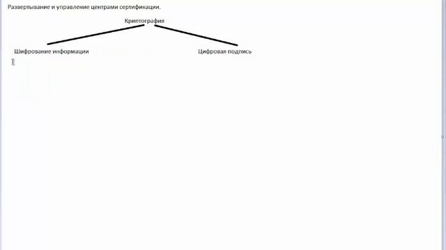 ООКС 2015. Курс 4. Урок 5. Политики безопасности. смотреть онлайн