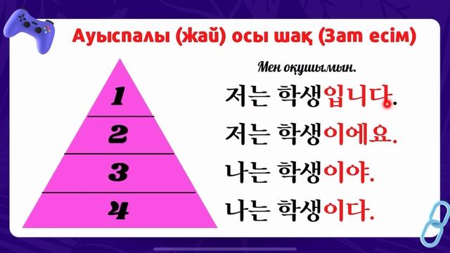 Корей тіліндегі стиль түрлері / Корей тілін қазақша үйрен! / 입니다, ㅂ니다/습니다, 이에요/예요 грамматикалары смотреть онлайн