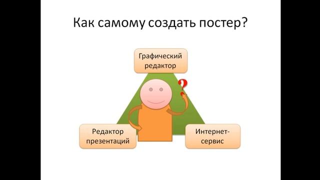 Можно ли самому создать постер? смотреть онлайн
