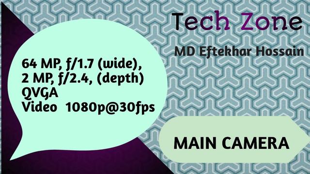 Tecno camon 20 pro full overview in bangla After смотреть онлайн