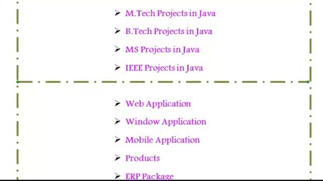 JAVA PROJECTS IN OXFORD смотреть онлайн
