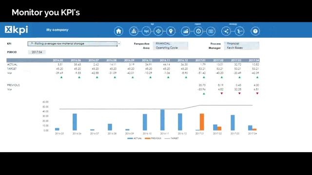 XKPI - Free KPI Excel Dashboard смотреть онлайн