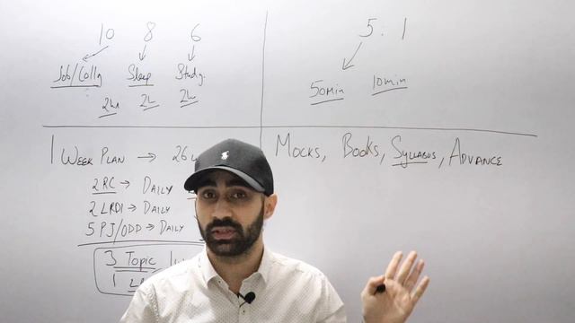 CAT 6 Months Time Table | Powerful Strategy | How To Prepare For CAT Exam 2021 In 6 Months смотреть онлайн