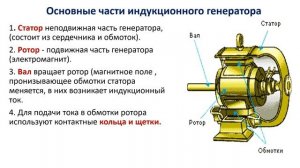 8 класс.  Электромагнитная индукция.  Генератор.