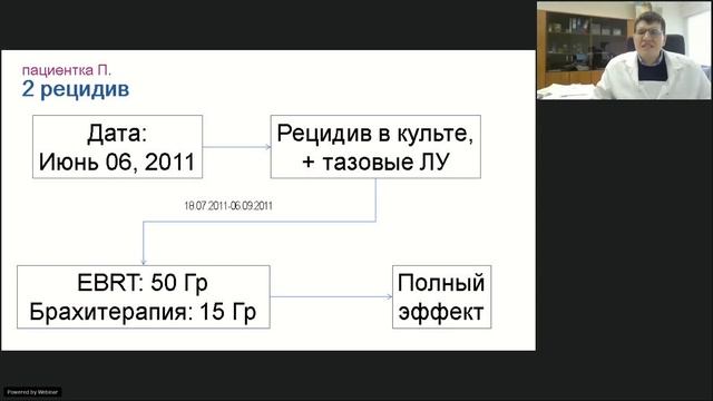 Онкогинекология (вебинар 28 октября 2021)