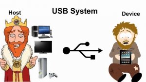 IEEE 1394 ? USB Отличия. Что лучше?