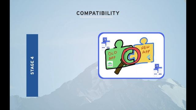 Migrate your native Apps to Flutter смотреть онлайн