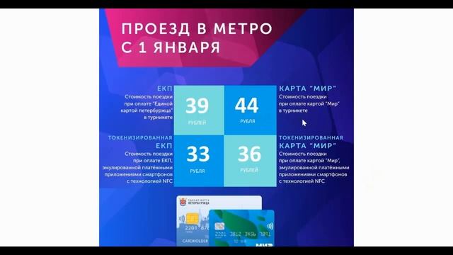 Как сэкономить на проезде в метро / скидка на проезд в метро смотреть онлайн