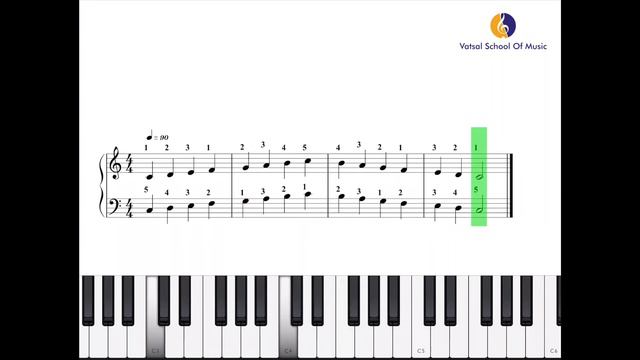 Piano Lesson : C Major Scale || Parallel Motion || One Octave смотреть онлайн
