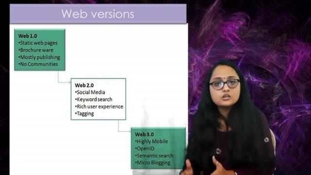 Lec-01_Introduction to Web | Web Programming | Computer Engineering смотреть онлайн