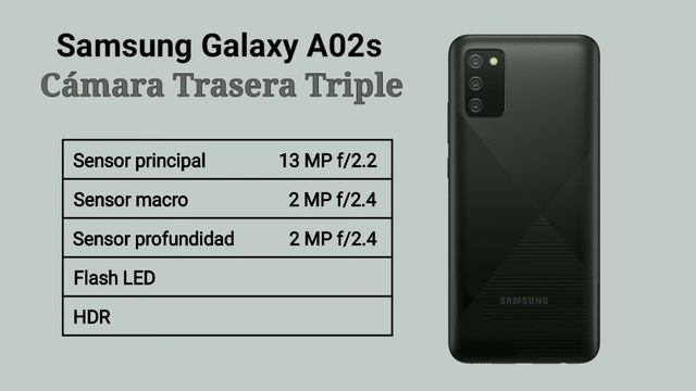 Samsung A02s Vs Samsung A03s Vs Samsung A03 Core