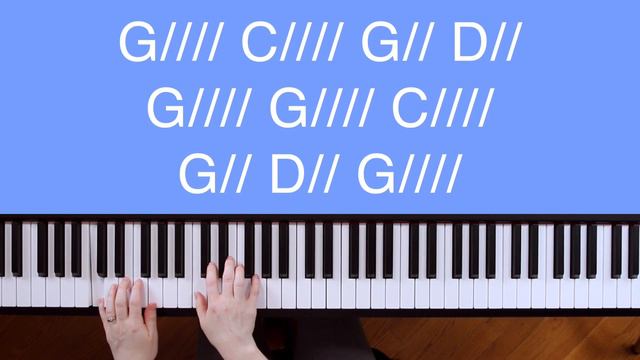 How Great Thou Art - Piano Tutorial смотреть онлайн